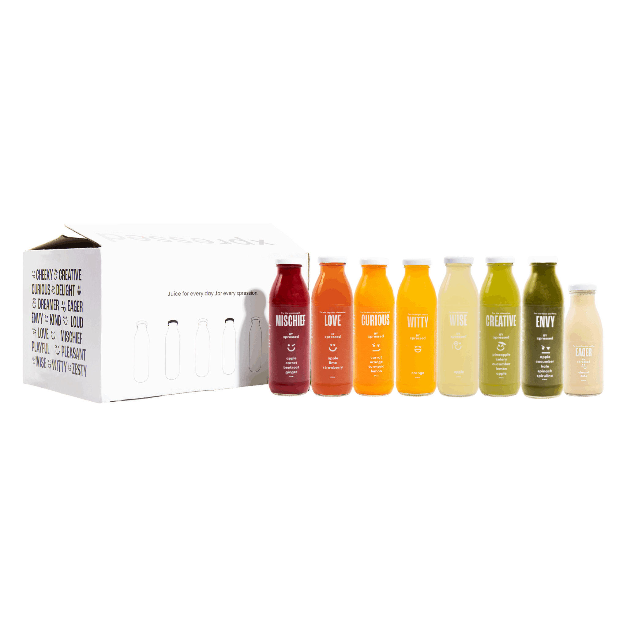 Clarity - Juice Kit